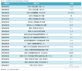 民生证券密码怎么修改