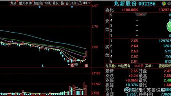 长征证券怎么玩 长征证券怎么玩