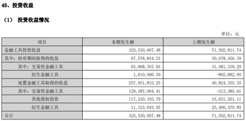 华林证券佣金怎么算