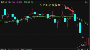 做股票如何操作