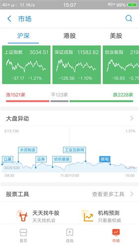 刚上市的股票如何选择买