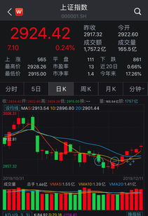 如何选股票弱势上涨