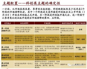怎么查看招商证券分红