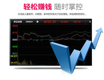 如何看懂股票怎么炒期货