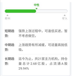 如何做股票成本变高了