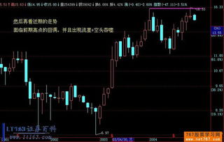 如何确定股票是一个人的