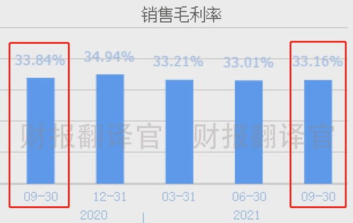 央行如何投资股票 央行如何投资股票