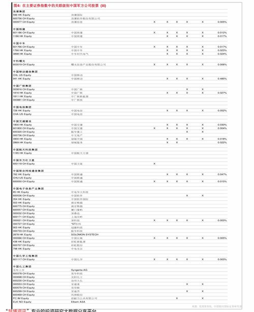 2021年美达股票如何