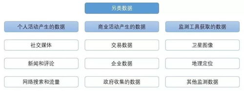 如何在头条中看股票数据 如何在头条中看股票数据