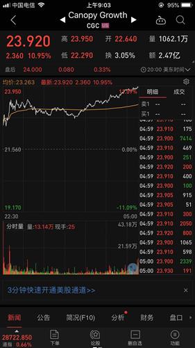 如何分辨港股和沪股股票 如何分辨港股和沪股股票