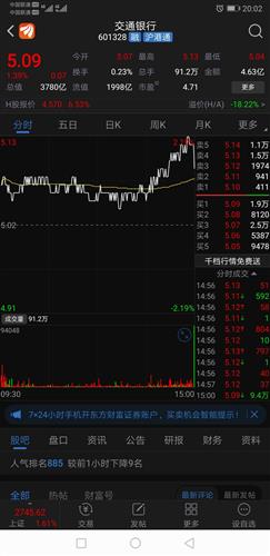 如何分辨港股和沪股股票 如何分辨港股和沪股股票
