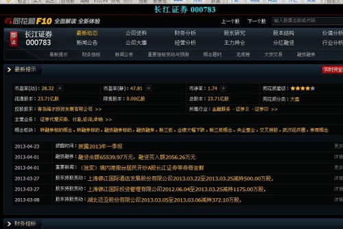 如何查询股票有多少流通 如何查询股票有多少流通