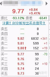 买了股票如何委托