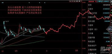 娱乐股票前景如何 娱乐股票前景如何