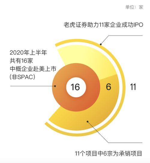 证券交易怎么合法