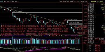 证券交易怎么合法