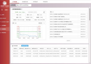 证券交易怎么合法