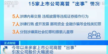 证券人员挪用资金怎么办