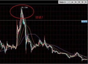 股票如何看年报
