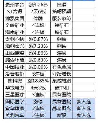 股票如何去分析政策面向