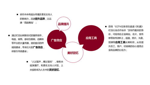 证券资讯频道怎么没了