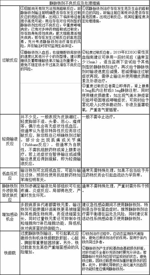 海通证券分屏怎么操作