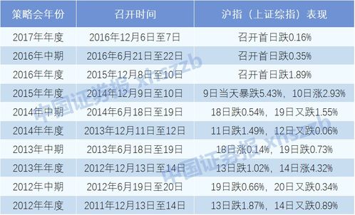 招商证券怎么开港股