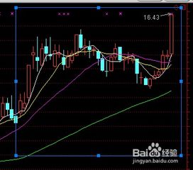 如何锁定股票截图 如何锁定股票截图