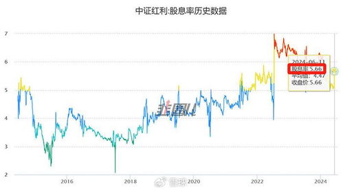 中国证券怎么样