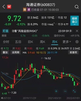 海通证券怎么炒股 海通证券怎么炒股