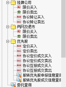 股票怎么买证券账户