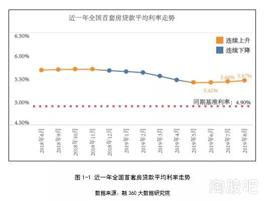 股票点位如何计算公式