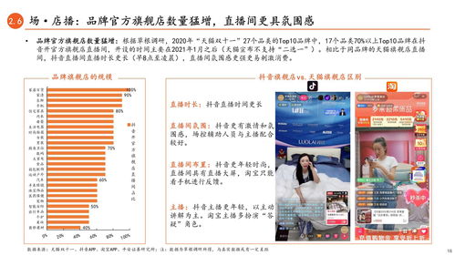 抖音证券怎么直播