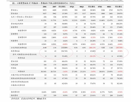 中泰证券怎么入金