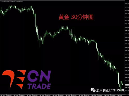 股票如何挂止损单 股票如何挂止损单