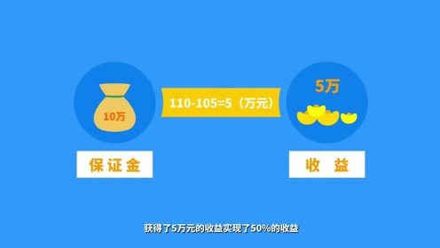 股票如何加保证金制度 股票如何加保证金制度
