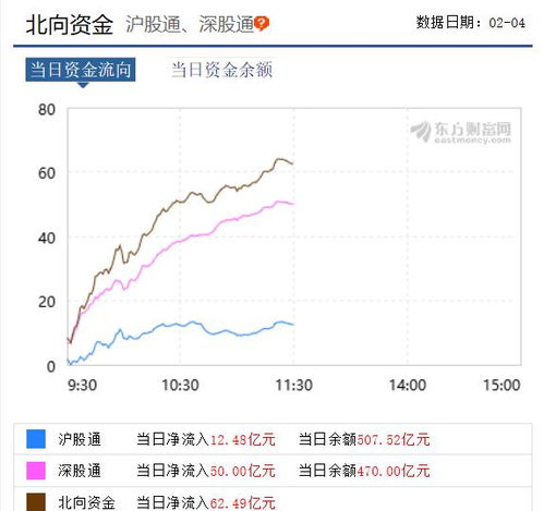 现金 股票如何融资