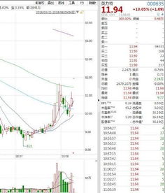 如何查看股票分红股份