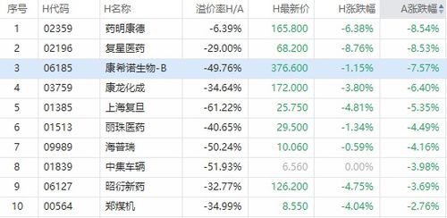 pc端股票图如何截图