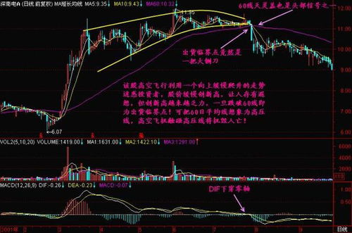 股票基金短视频如何做大 股票基金短视频如何做大