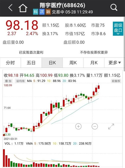 美鹰证券合理估值怎么样