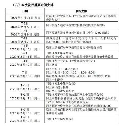 中国银行股票如何开通 中国银行股票如何开通