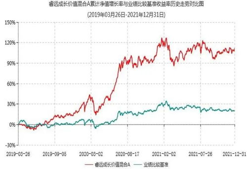 上海证券怎么开通国债