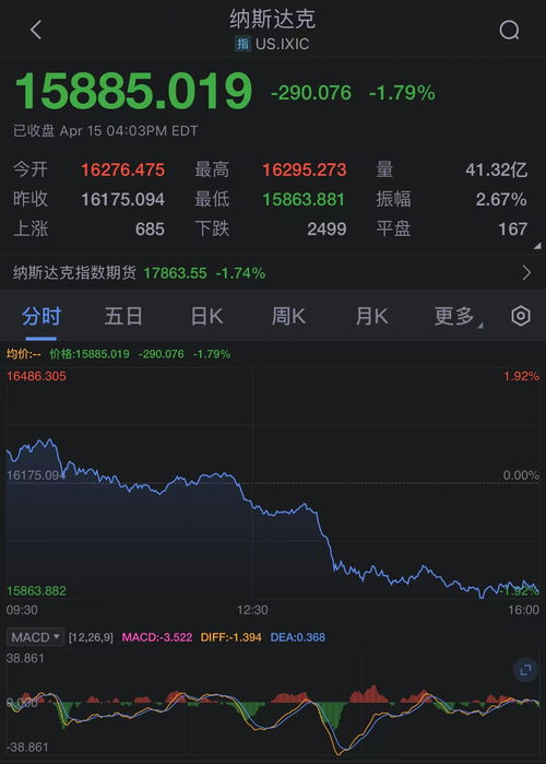 纳美股票软件如何设置