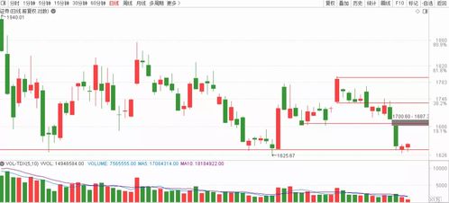 小东方证券公司怎么样