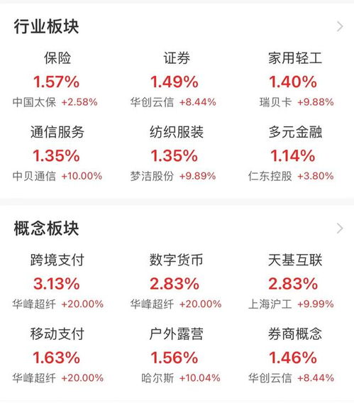 中信证券养老金怎么样领 中信证券养老金怎么样领