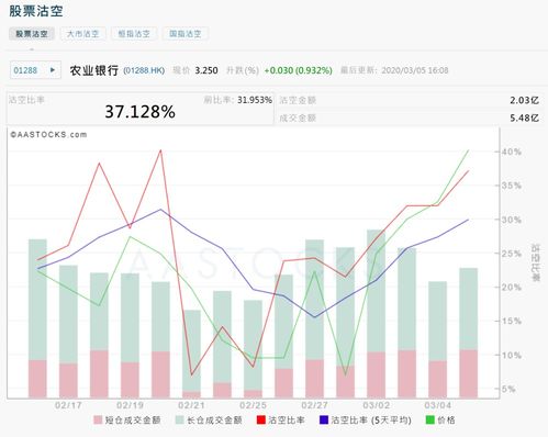 如何买国有银行股票 如何买国有银行股票