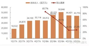 小米股票如何看待 小米股票如何看待