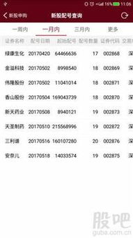 如何查到股票中签了没