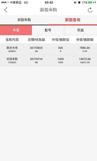 如何查到股票中签了没
